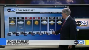7 Day Forecast Jan.10, 2024