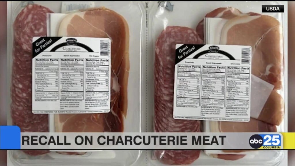Recall On Charcuterie Meat