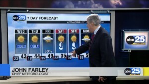 7 Day Forecast Jan. 16, 2024