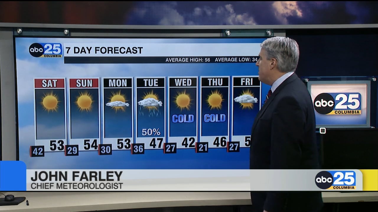 7 Day Forecast from ABC COLUMBIA NEWS ABC Columbia