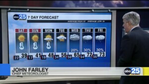 7 Day Forecast Jan. 19, 2024