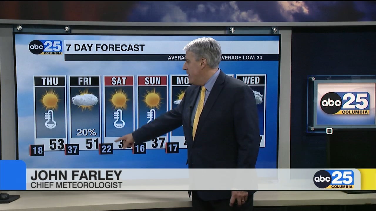 7 Day Forecast From Abc Columbia News Abc Columbia