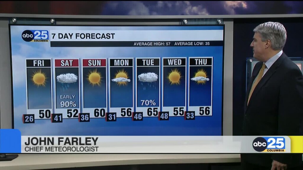 7 Day Forecast Jan.4, 2024