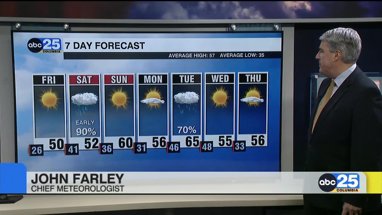 7 Day Forecast from ABC COLUMBIA NEWS ABC Columbia