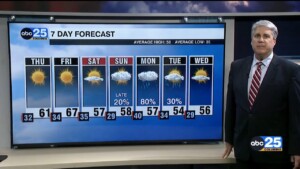 7 Day Forecast Jan.31, 2024