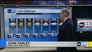 7 Day Forecast Jan. 30, 2024