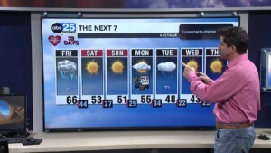 Tyler Ryan's Friday Forecast