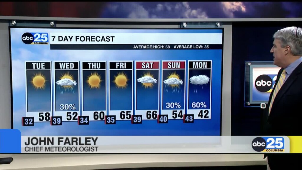 7 Day Forecast Jan. 29, 2024