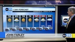 7 Day Forecast Jan. 29, 2024