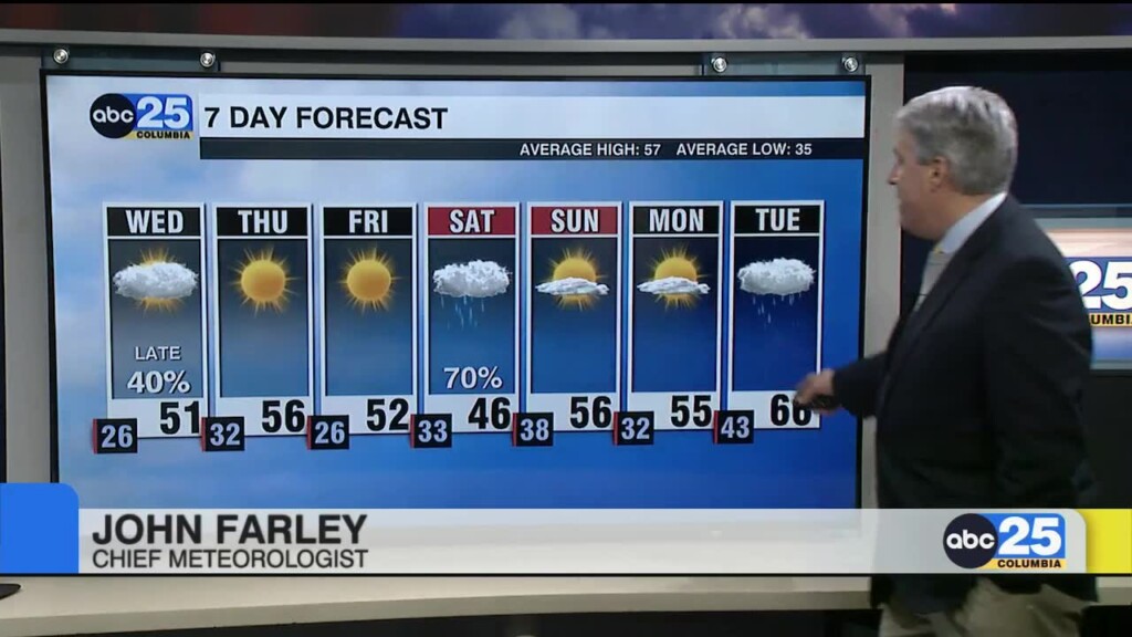 7 day forecast Jan. 2, 2024 - ABC Columbia