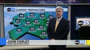 Tuesday's Forecast (jan. 8, 2024)