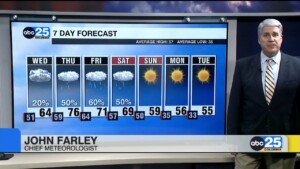 7 Day Forecast Jan. 23, 2024