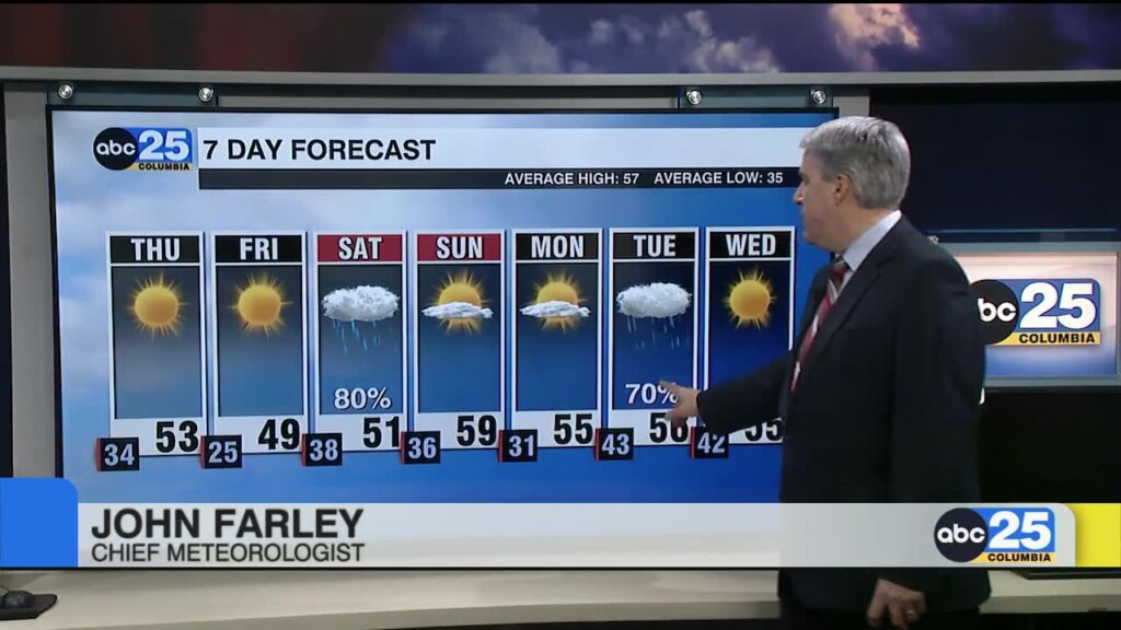 7 Day Forecast Jan.3, 2024
