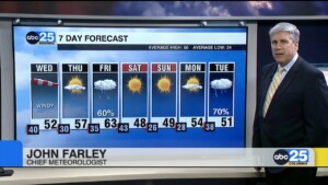 7 Day Forecast Jan.9, 2024