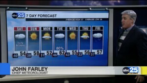 7 Day Forecast Jan.5, 2024