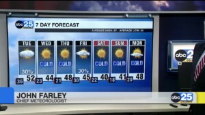 7 Day Forecast Jan. 15, 2024