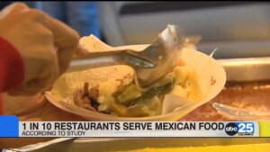 1 In 10 Restaurants Serve Mexican Food