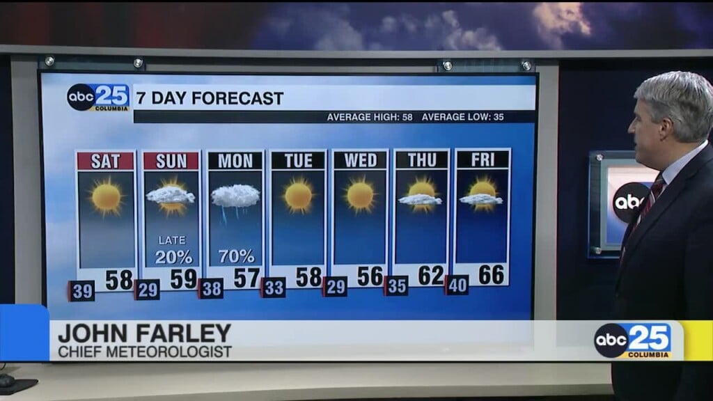 7 Day Forecast Feb. 2, 2024