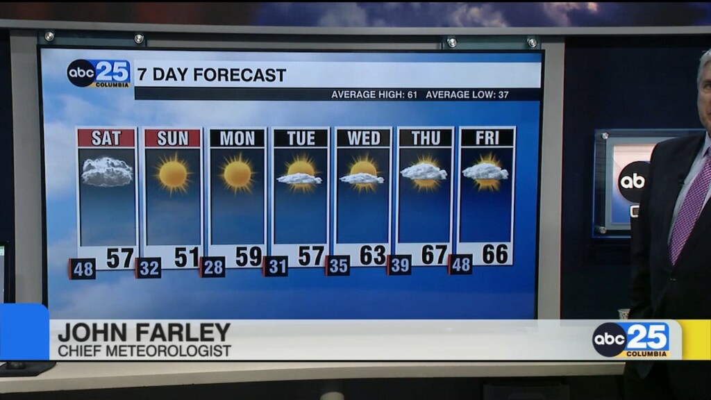 7 Day Forecast Feb. 16, 2024