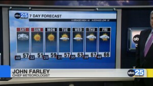 7 Day Forecast Feb. 16, 2024