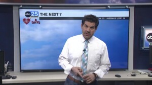 Tyler Ryan's Tuesday Forecast