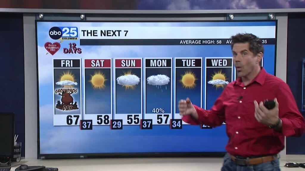 Tyler Ryan's Friday Forecast