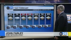7 Day Forecast Feb. 28, 2024