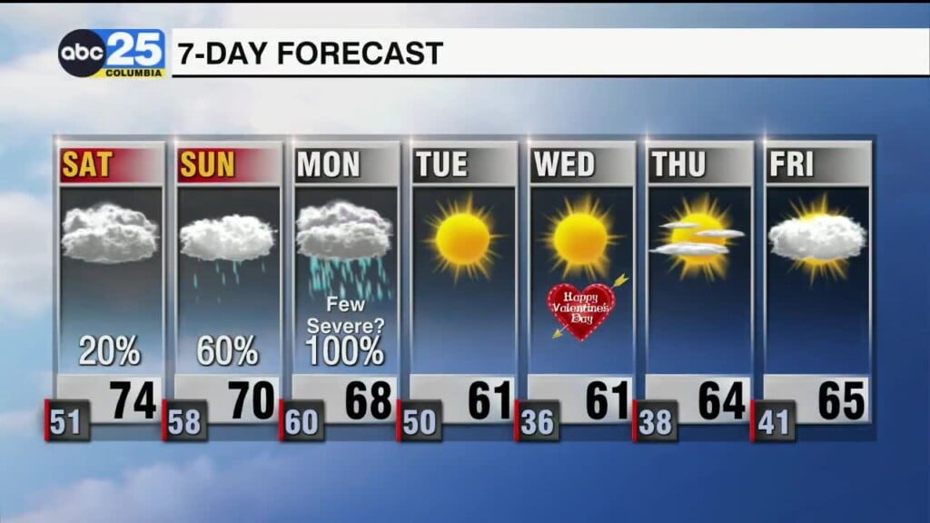 7 Day Forecast Feb.9, 2024