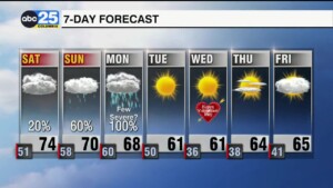 7 Day Forecast Feb.9, 2024