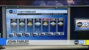 7 Day Forecast Feb. 26, 2024