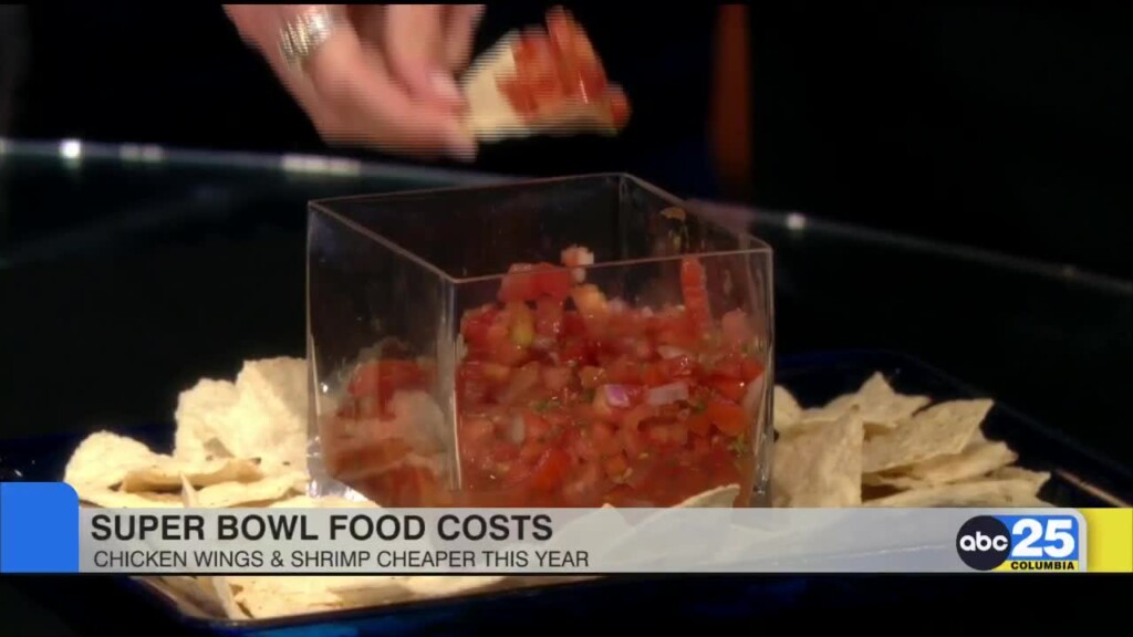 Super Bowl Food Costs