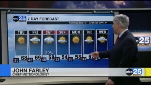7 Day Forecast Feb.14, 2024
