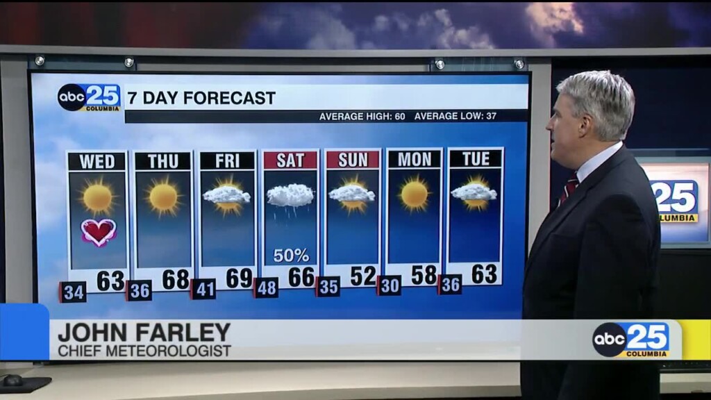 7 Day Forecast Feb. 13, 2024