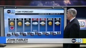7 Day Forecast Feb. 13, 2024
