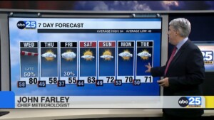 7 Day Forecast Feb. 27, 2024