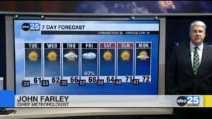 7 Day Forecast Feb.19, 2024