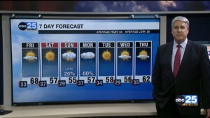 7 Day Forecast Feb.1, 2024