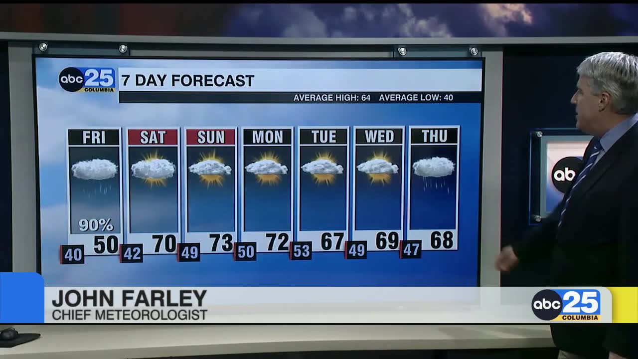 7 day forecast Feb. 29, 2024 - ABC Columbia