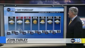 7 Day Forecast Feb.15, 2024