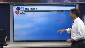 Tyler Ryan's Thursday Forecast