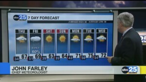 7 Day Forecast Feb. 21