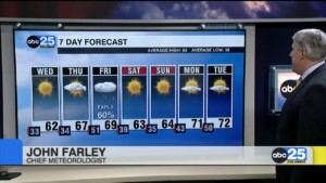 7 Day Forecast Feb. 20, 2024