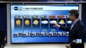 7 Day Forecast March 18, 2024