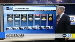 7 Day Forecast March 4, 2024