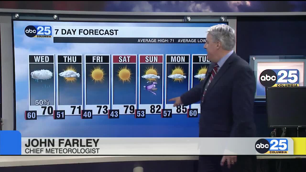 7 day forecast March 26, 2024 ABC Columbia