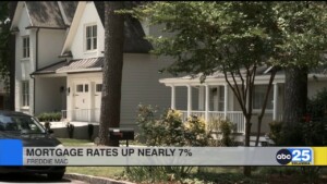 Mortgage Rates Up Nearly 7%