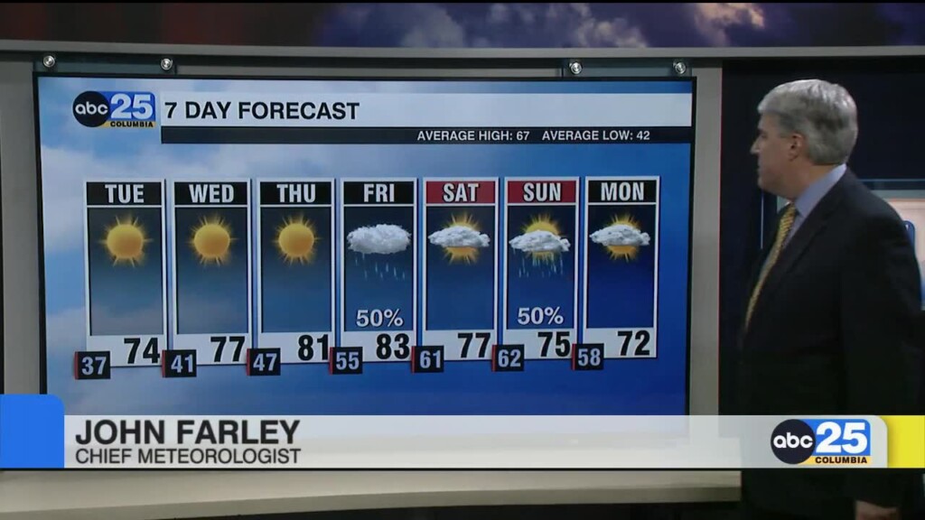 7 Day Forecast March 11, 2024