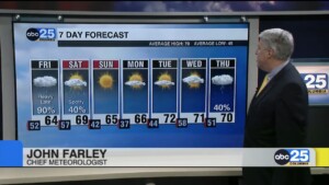 7 Day Forecast March 21, 2024