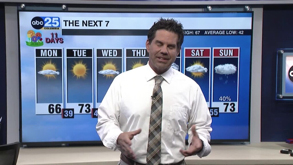 Tyler Ryan Monday's Weather