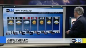 7 Day Forecast March 6, 2024